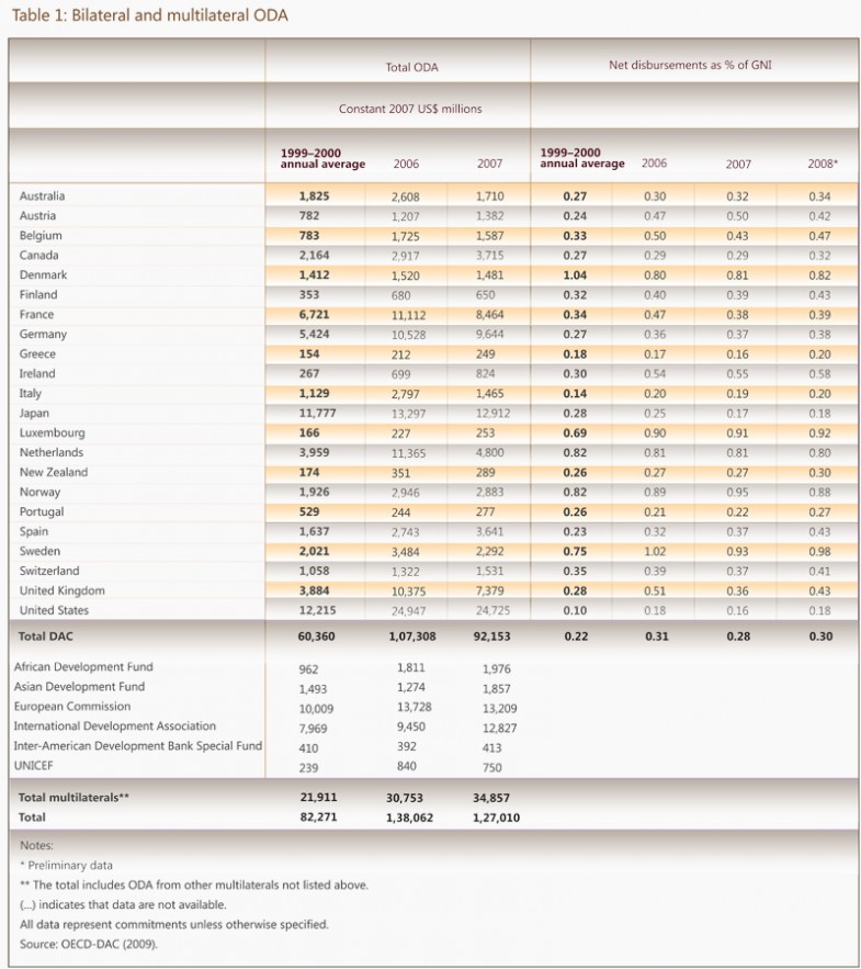 table_new1